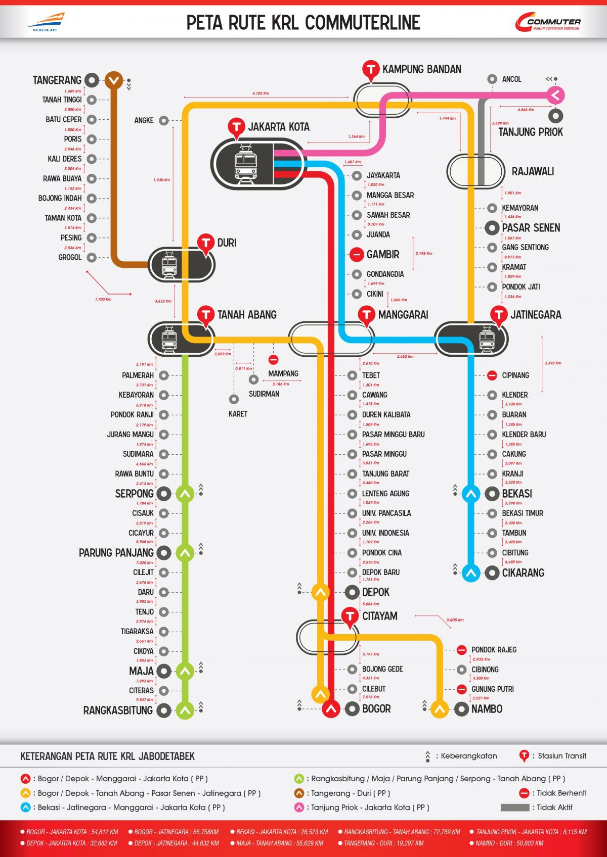 приградске линије Џакарта мапи