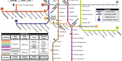 Карта метро у Џакарти 
