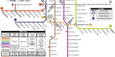 Карта метро у Џакарти 